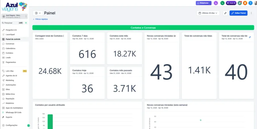 Quasar CRM — Dashboard